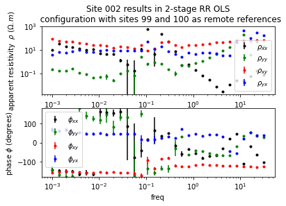 ../_images/tutorials_survey-study_27_2.png