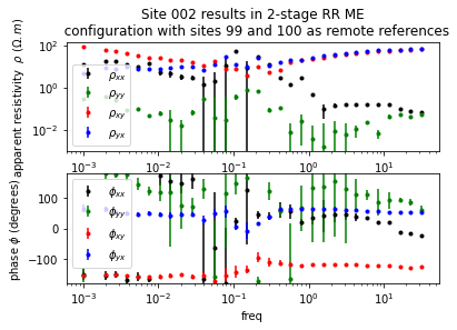 ../_images/tutorials_survey-study_30_2.png
