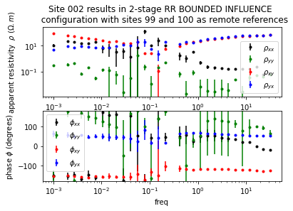 ../_images/tutorials_survey-study_33_2.png